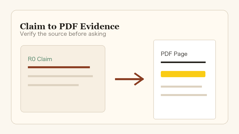 Claim to PDF Evidence